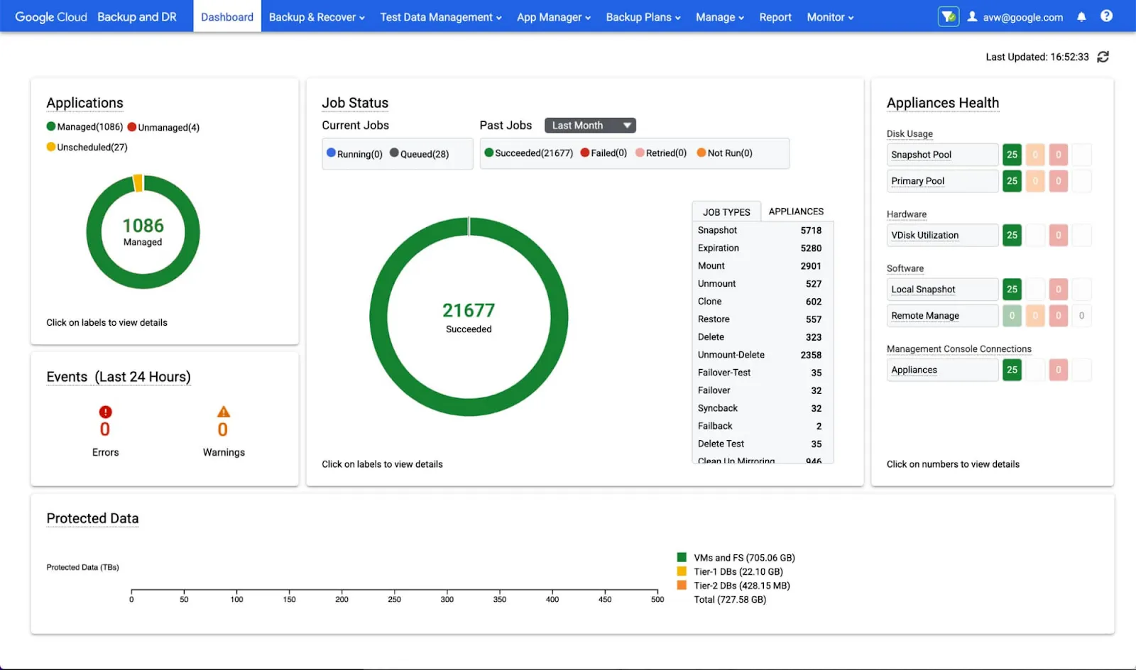 Google's native cloud backup solution is highly complex and meant for infrastructure management