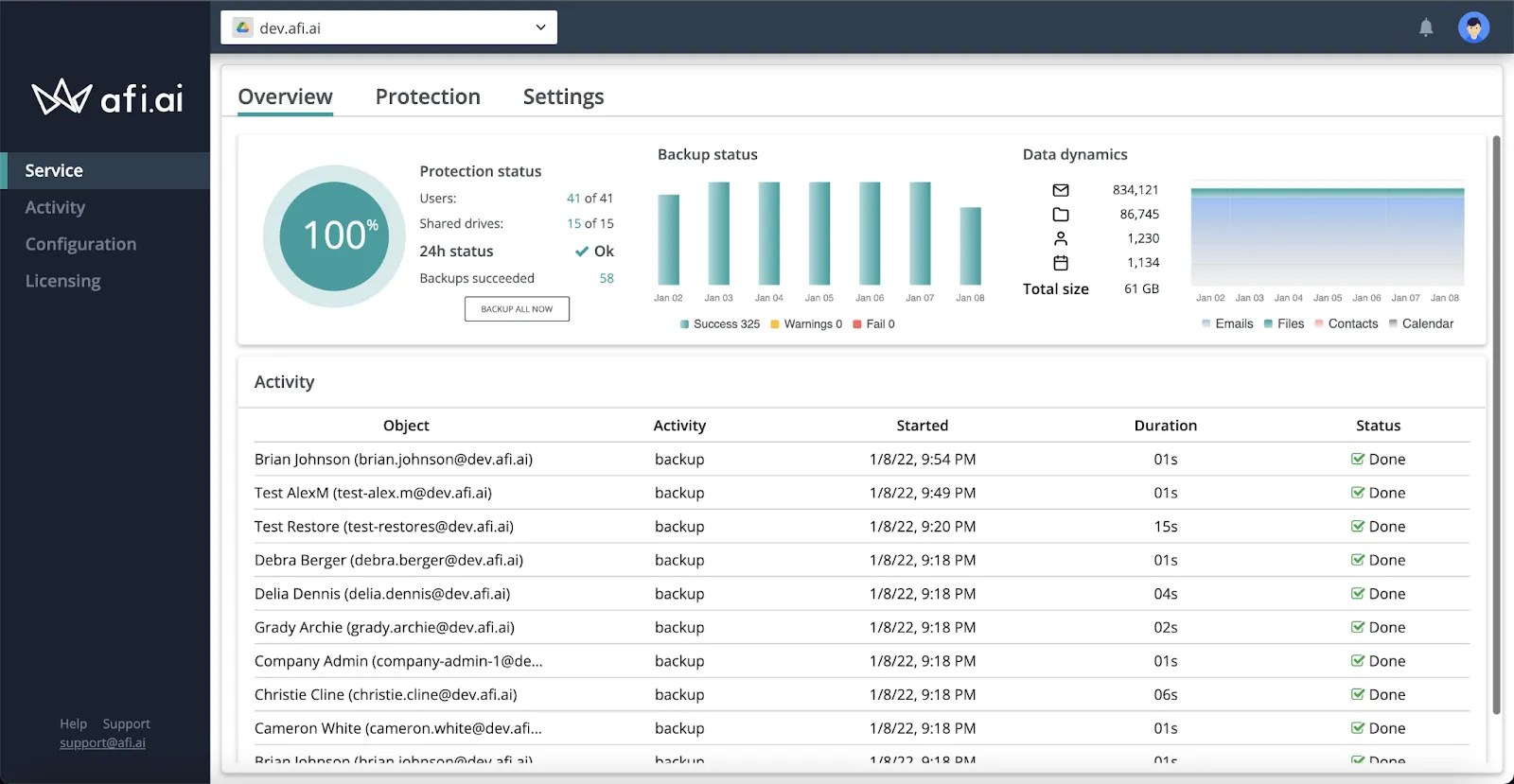 The interface of the SysCloud alternative, Afi.ai